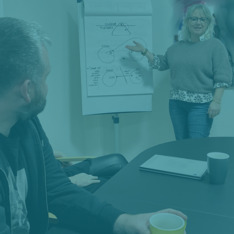 Kommuniker klart og tydeligt NLP Business Practitioner